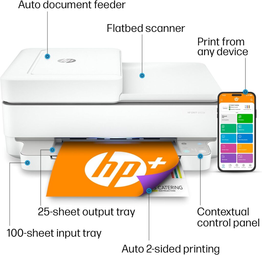 HP ENVY 6455e Wireless Color Inkjet Printer, Print, scan, copy, Easy setup, Mobile printing, Best for home, Instant Ink with HP+,white