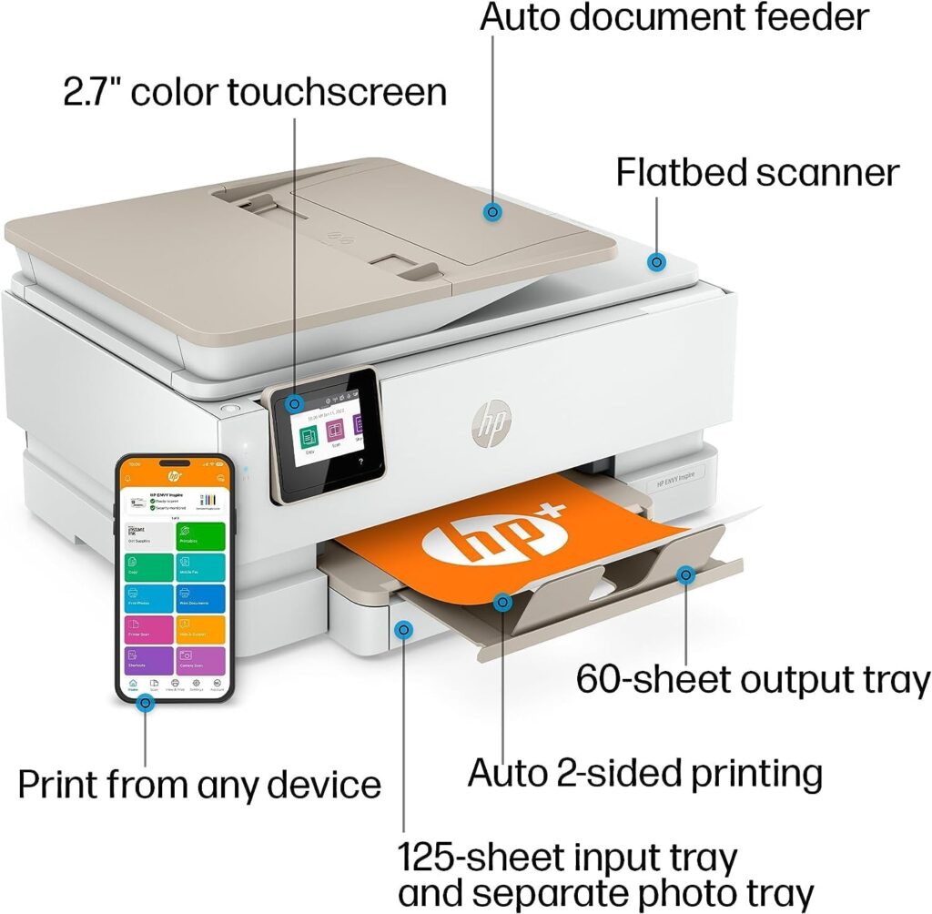 HP ENVY Inspire 7955e Wireless Color Inkjet Printer, Print, scan, copy, Easy setup, Mobile printing, Best-for home, Instant Ink with HP+,White