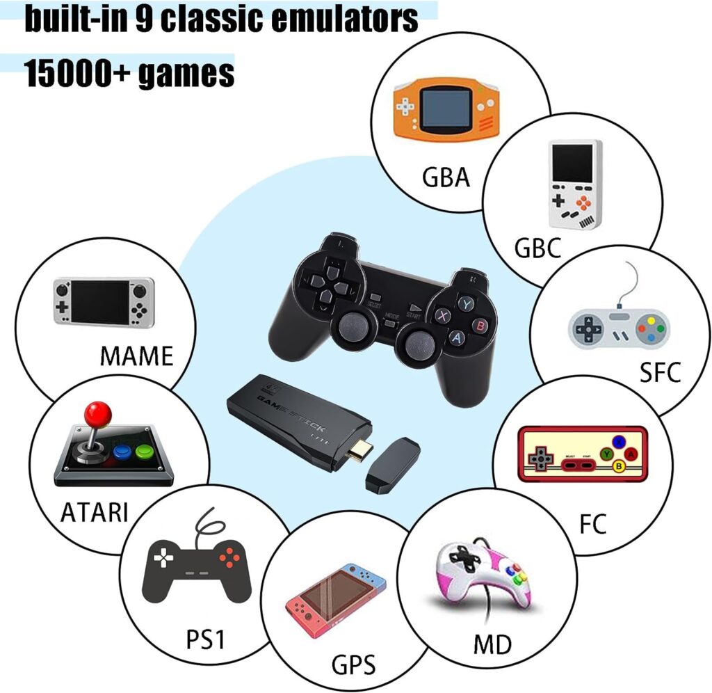 Wireless Retro Game Console,4K HDMI Nostalgia Stick Game,Plug Play Video TV Game Stick Built in 15000+ Games(64G) 9 Emulators,Dual 2.4G Wireless Controllers