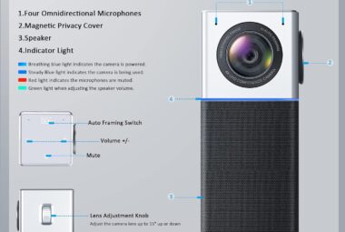 nexigo n980p 1080p 60fps webcam with microphone and software control usb computer camera built in dual noise reduction m 1