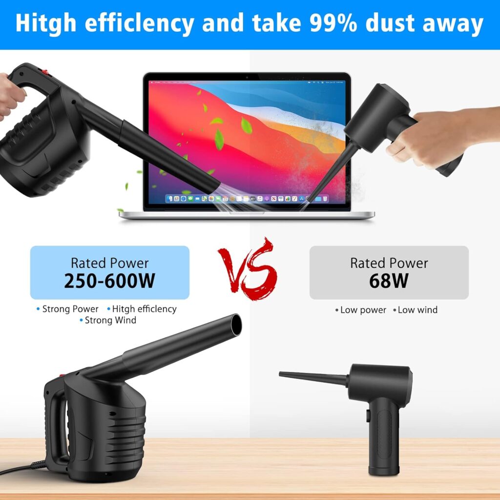 Compressed Air, 250W/600W Super Power Electric Air Duster, Multi-Use Dust Blower Computer Duster, for Cleaner Keyboard, Dust, Hairs, Crumbs, Tower Fans, Replaces Compressed Air Cans